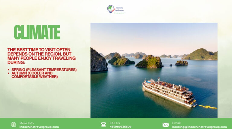 Regional weather patterns for a 14-day Vietnam itinerary