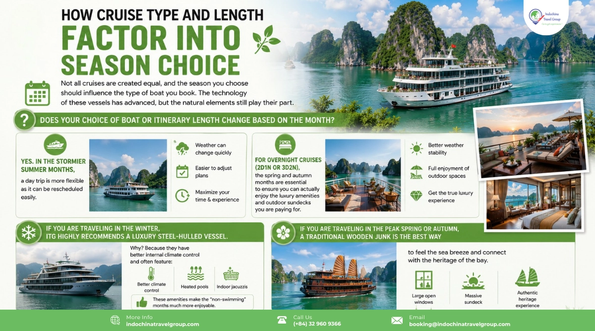 Best Time For A Halong Bay Cruise: The Ultimate Season-By-Season Guide 3 how cruise type