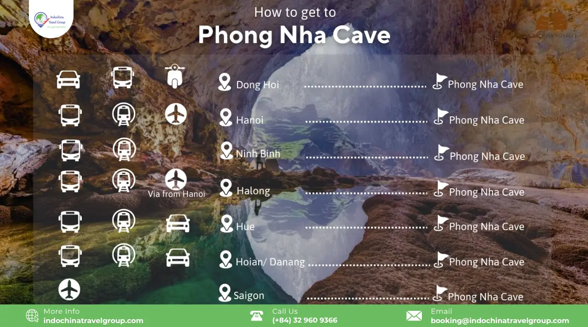how to get to phong nha cave