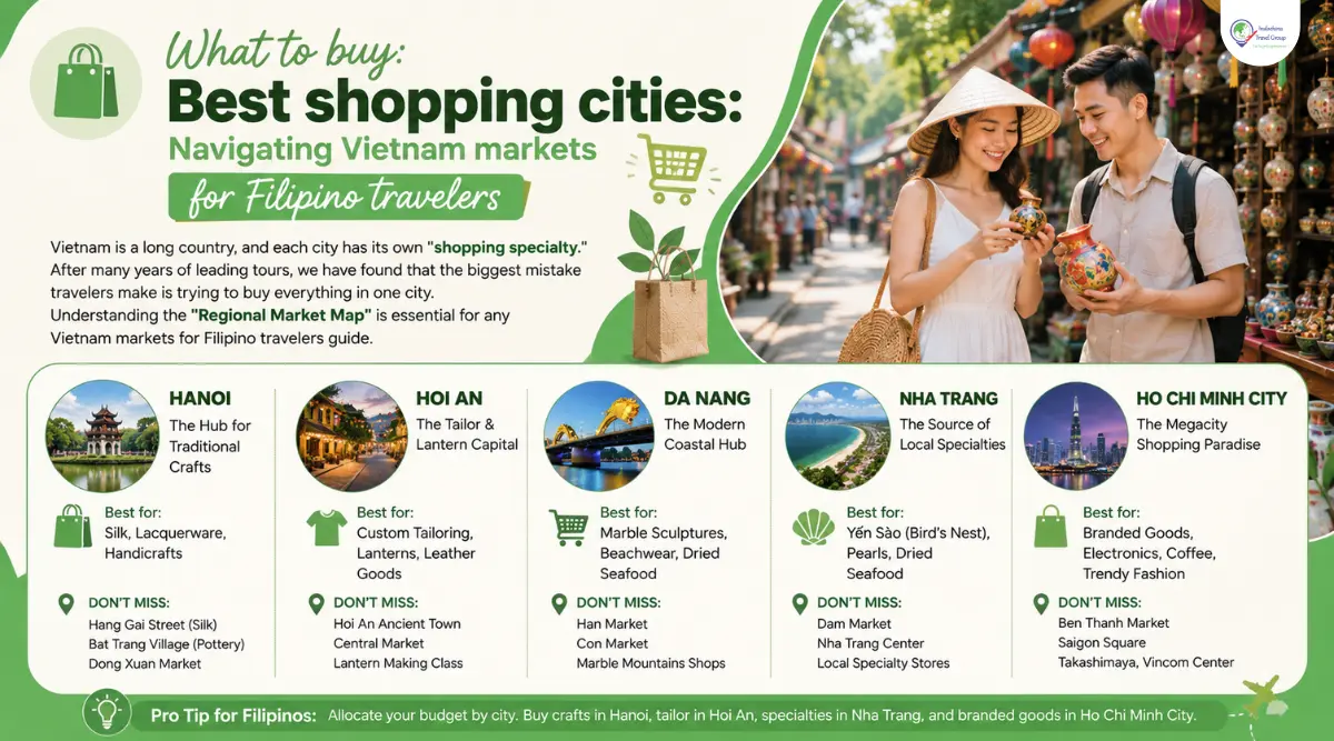 best shopping cities in vietnam for filipinos