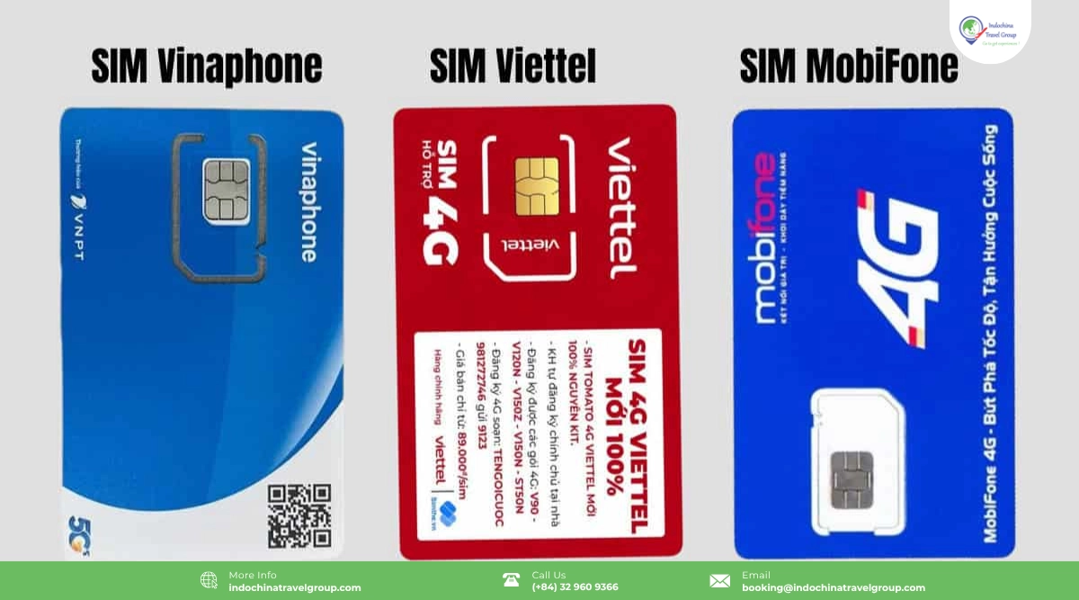 best sim card in vietnam