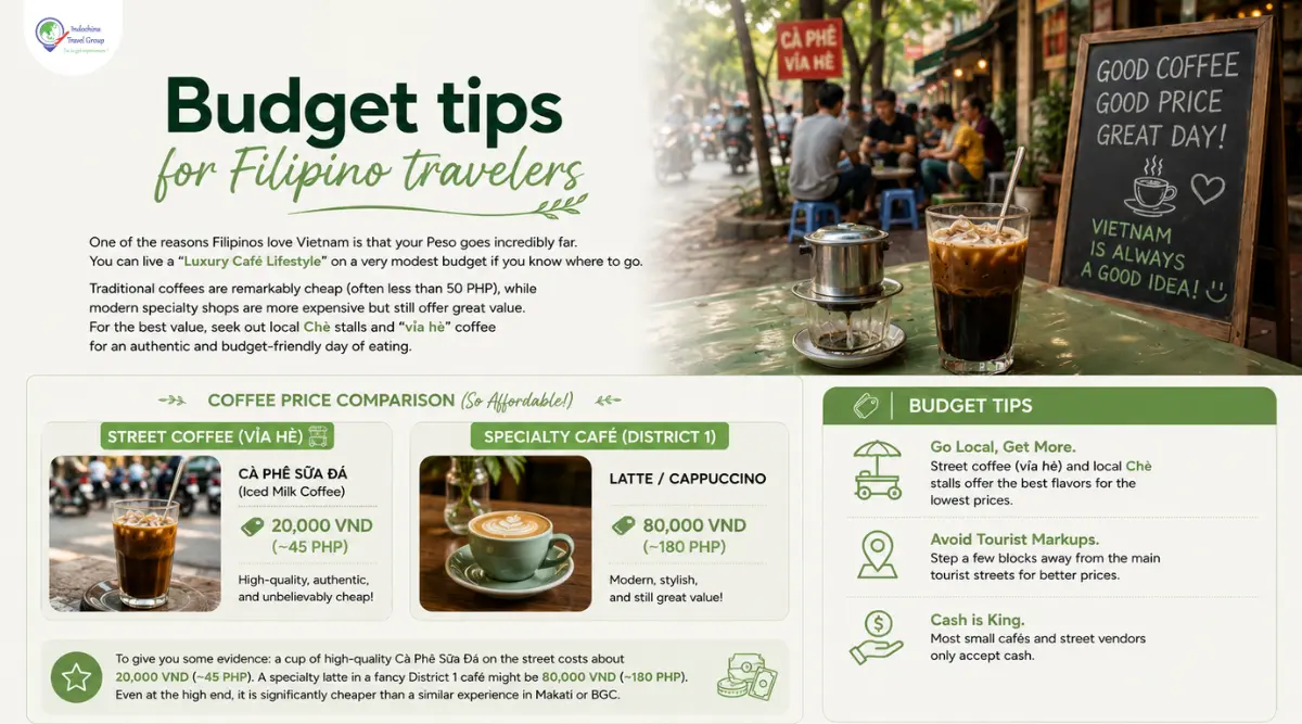 budget tips for filipino travelers