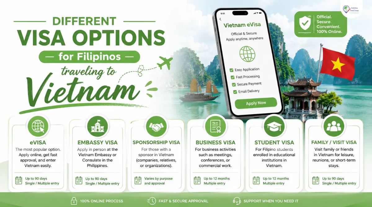 different vietnam visa options for filipino travelers