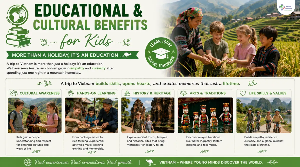 educational cultural benefits for kids for australian families
