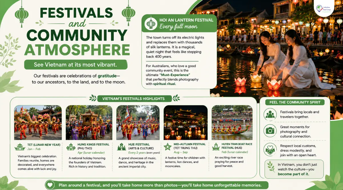 festival guide in vietnam for australian travelers