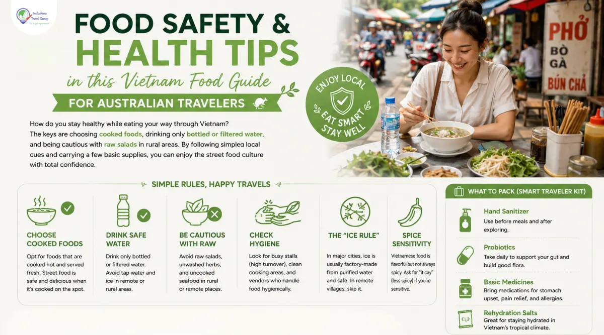 food safety health tips for australian travelers