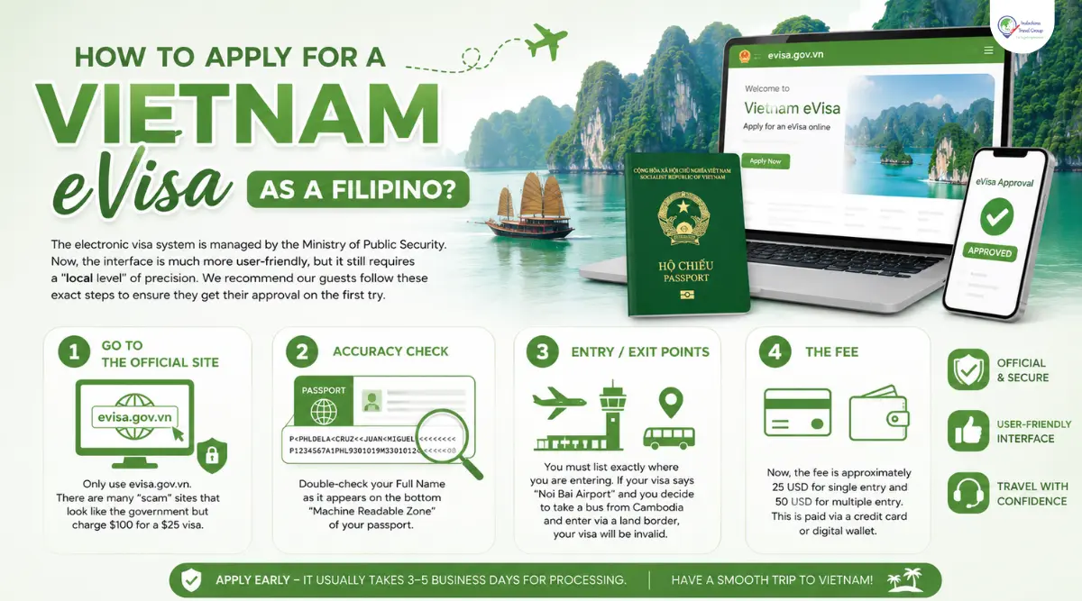 how to apply vietnam visa options for filipino travelers