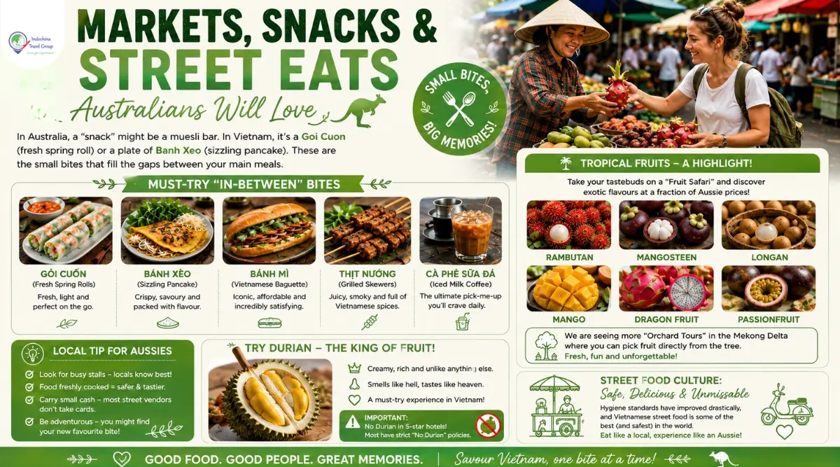 markets snacks street food for australian travelers