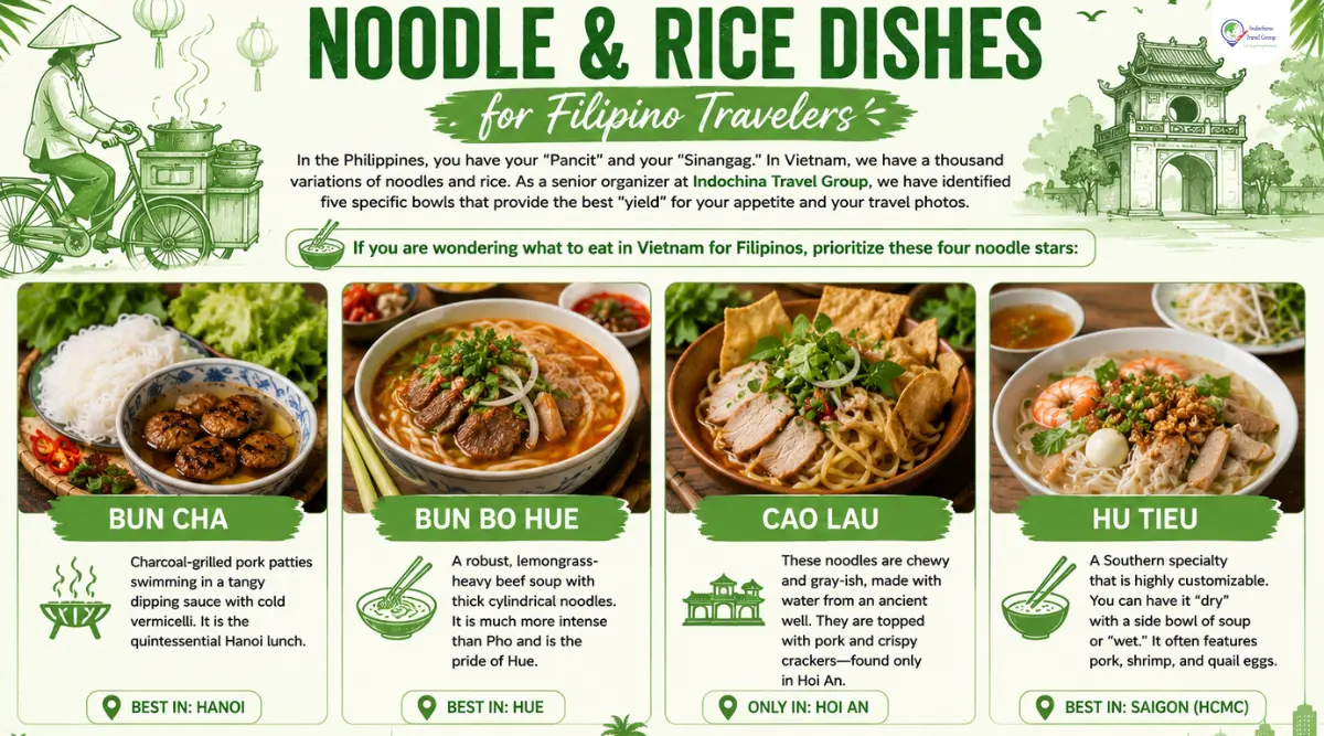 Vietnam Food Guide For Filipino Travelers: The Ultimate Culinary Roadmap 3 must eat rice and noodle food for filipino travelers