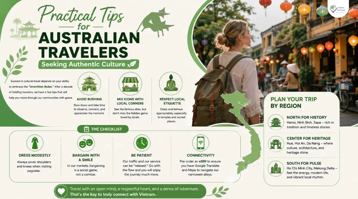 pratical tips in vietnam for australian travelers