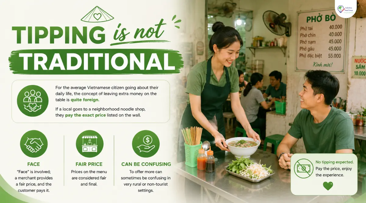 tippings is not traditional in vietnam