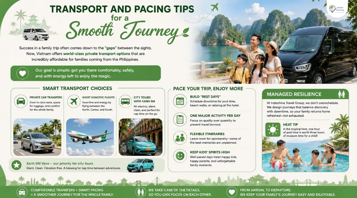 transport guide from phillipines