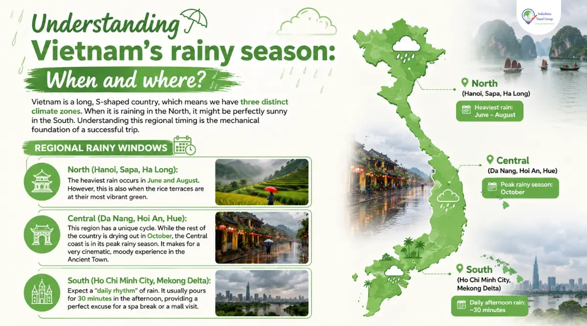 understanding vietnam rainy season