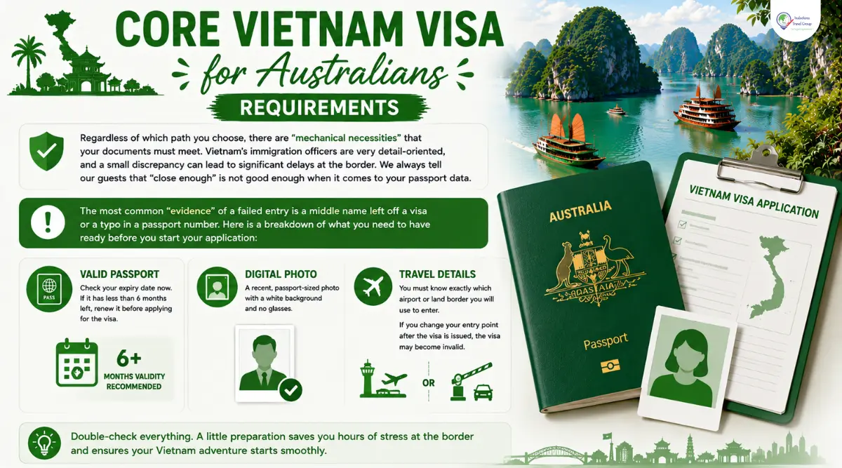 core vietnam visa for australians requirements