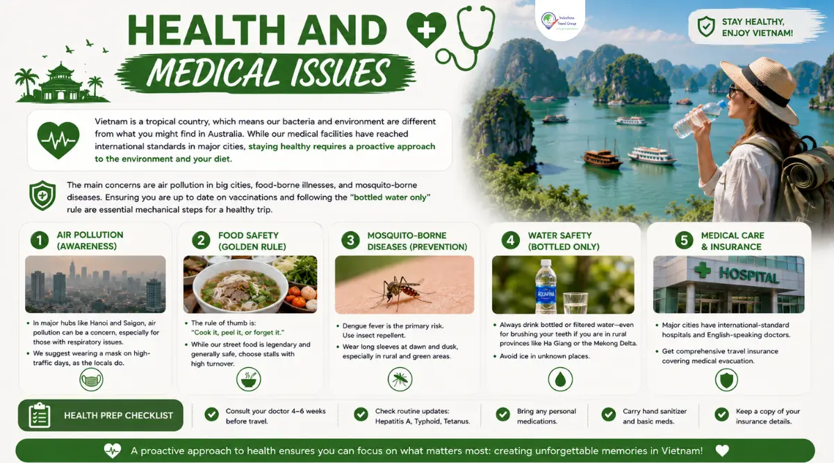 health and medical issues for australian travellers in vietnam