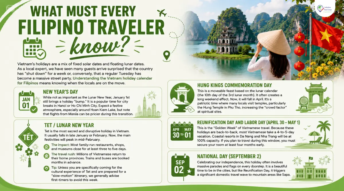 what must every filipino travellers know
