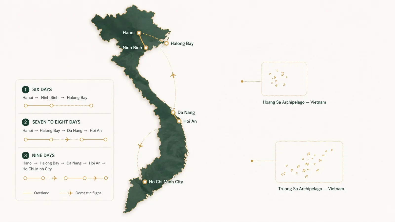 Suggested six-to-nine-day private Vietnam routes for UAE agencies